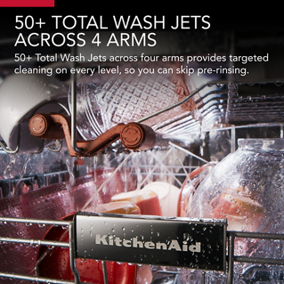 A graphic describing the KitchenAid spray jets